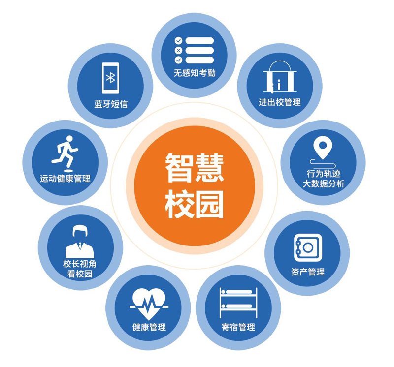 在线教育:打开知识宝库的新窗口