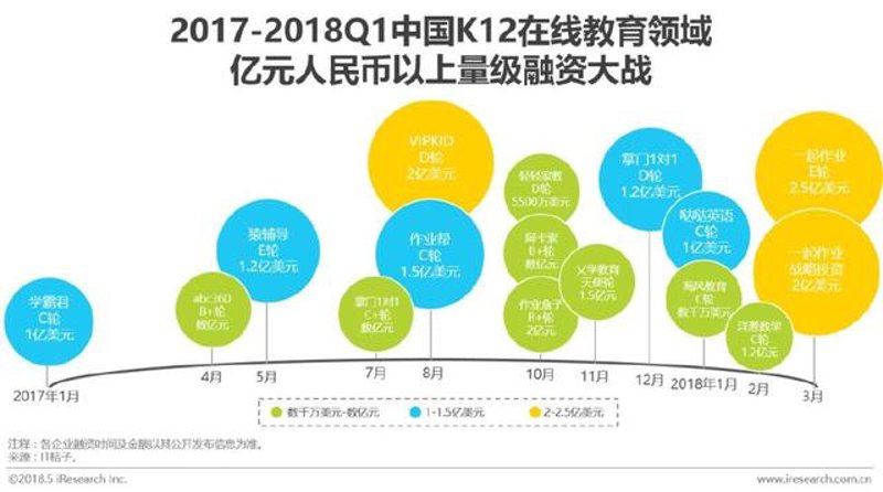 如何高效解决教育行业中的常见痛点？今天，让我们一起探讨几种切实可行的解决方案。