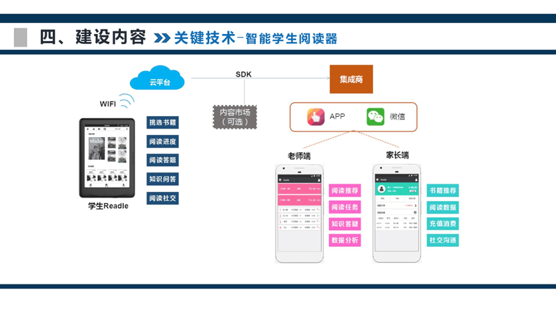 面对教育中的顽疾，我们如何找到切实可行的解决方案？今天就让我们一起探索几个常见问题及其应对之道。