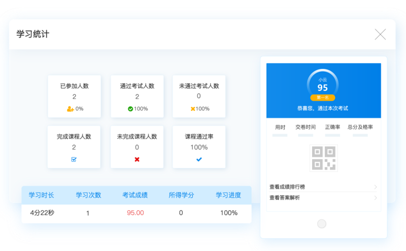 在线教育:未来的教学方式